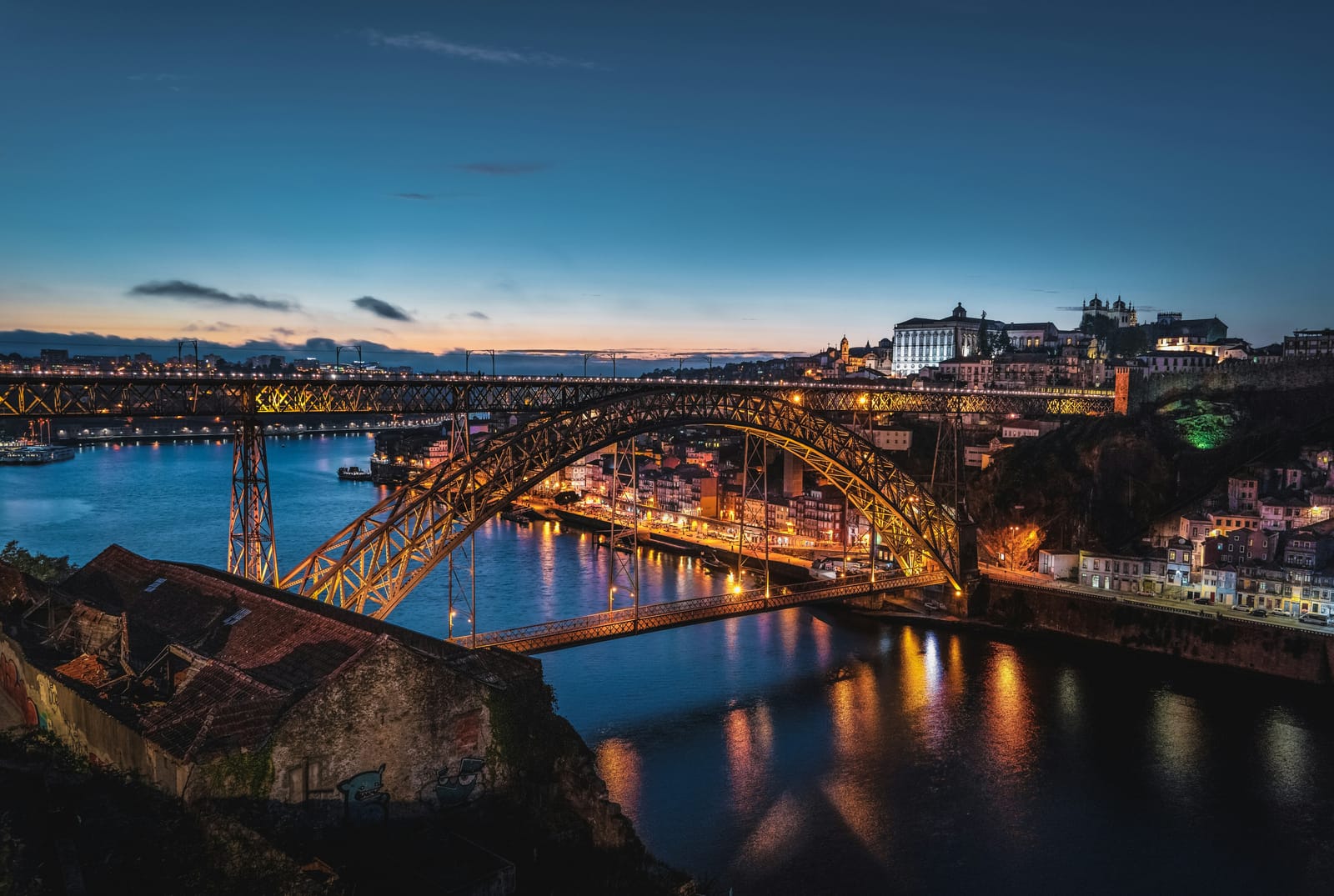 Porto riverside cityscape